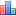 AlloyAvenue network Statistics